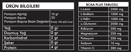 BCAA + Glutamine Doypack 300 Gram 30 Porsiyon Mango Aromalı