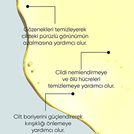 Leke Ve Siyah Nokta Karşıtı Set