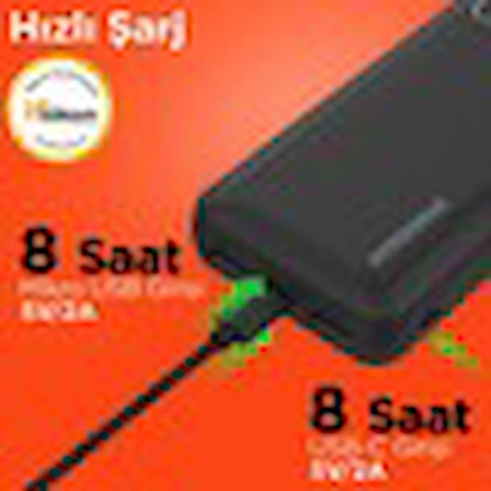 Hypergear 20000 mAh Hızlı Şarj Powerbank Siyah 