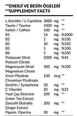 Powertech Thermotech Karadut Aromalı Kapsül 3000 mg + Maxi CLA Konjuge Linoleik Asit 1250 mg 90 Softgel