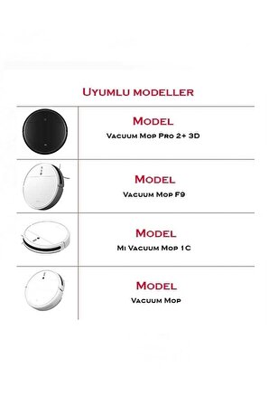 Xiaomi Vacuum Mop 1c (STYZ01HM) (STYTJ02ZHM), F9 , Pro 2 3d Uyumlu Yenileme Seti