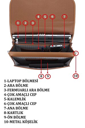 Evrak Model Erkek El Çantası 15,6 Inç Laptop Bölmeli Kilit Mekanizmalı
