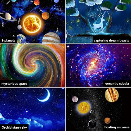 Planetarium Projektör Yıldız Galaxy Gece Işıkları Gece Lambası 