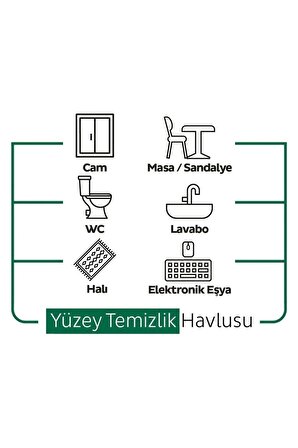 Pafilya Easy Clean Yüzey Temizlik Havlusu 2x102 (204 YAPRAK)