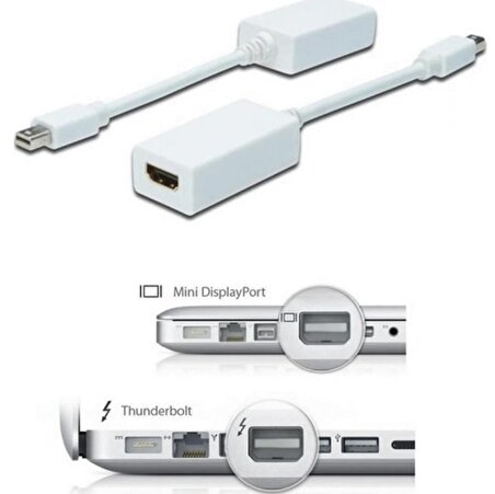 Thunderbolt To HDMI Kablo Çevirici Mini Displayport çevirici