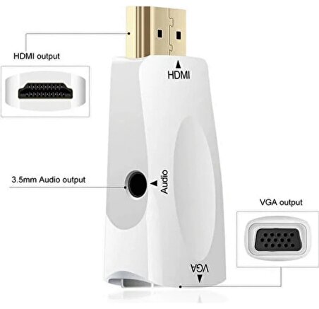 HDMI To VGA Dönüştürücü Çevirici Receiver Uydu Ps3 Ps4 Xbox Pc Notebook