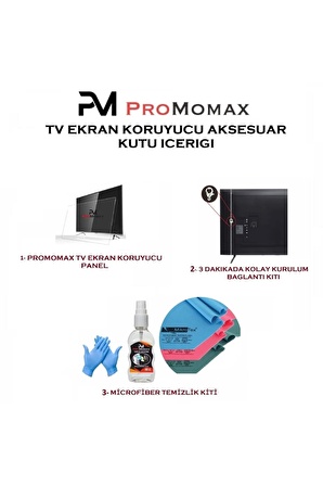 Vestel 65fa7500 Uyumlu Tv Ekran Koruyucu