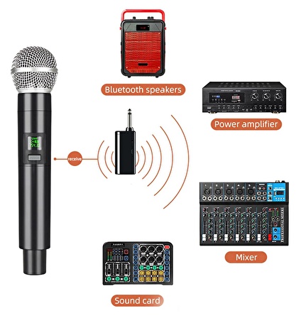 Profesyonel 1200 mAH UHF Sistem Kablosuz Alıcılı Mikrofon Karaoke Toplantı Sunum Mikrofonu