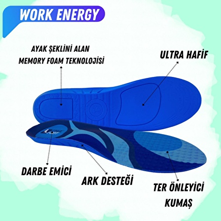 MagicFoot WorkEnergy İş Tabanlığı -Uzun Süreler Ayakta Çalışanlar İçin -High Memory Foam - Ortopedik Tabanlık