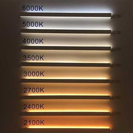 Arge LED Mutfak Dolabı ve Tezgah Altı Köşe Difüzörlü Köşe Bar LED 24V 6500K 50CM