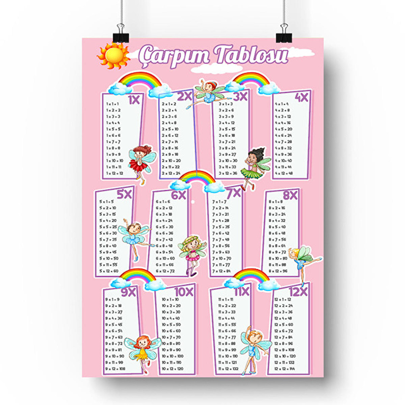 Pembe arp m Tablosu Posteri 35X50 CM Fiyatlar Ve Modelleri Pazarama pembe-arp-m-tablosu-posteri-35x50-cm-fiyatlar-ve-modelleri-pazarama